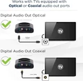 Cyfrowy bezprzewodowy zestaw słuchawkowy TV Ears widok funkcji