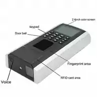 Kontrola dostępu na odcisk palca RFID biometryczny USB TCP IP widok z opisem