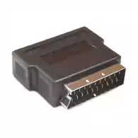 Przejściówka konwerter AV SCART na RCA + SVHS