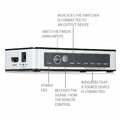 Adapter cheerlink HDMI switch 5x1 HSW0501BN FHD widok z opisem