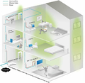 Adapter sieciowy TP-Link TL-PA8030P AV1300 widok schemat w domu