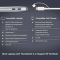 Adapter USB-C do HDMI ICZI 4K MacBook Pro 2018 2019 iMac Samsung widok kompatybilności