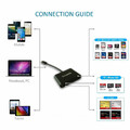 Adapter USB USB-C czytnik kart SD microSD TRUSDA widok schematu