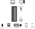 Aktywny 10-portowy HUB AmazonBasics USB-A 3.1 srebrny widok zastosowania