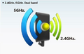 ALFA Network APA-M25 antena panelowa WiFi 2,4/5 GHz 8/10 dBi – zdjęcie 3