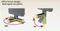 ALFA Network APA-M25 antena panelowa WiFi 2,4/5 GHz 8/10 dBi – zdjęcie 6
