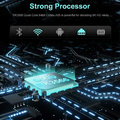 Android TV Box 11 QPLOVE Q12 Plus 8GB 128GB 8K 3D USB widok procesora.