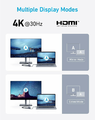 Anker 332 hub USB-C 5w1, HDMI 4K, 2x USB-A, PD 85 W, szary