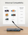 Anker 555 PowerExpand – hub USB-C 8w1, HDMI 4K, Ethernet, PD 85 W