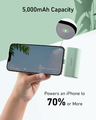 Anker 621 powerbank 5000 mAh z wtyczką Lightning, 12 W, czarny