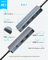 Anker hub USB-C 8w1, potrójny wyświetlacz, HDMI + VGA, PD, szary