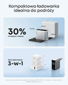 Anker ładowarka USB-C 100 W GaN z wyświetlaczem, 3 porty – zdjęcie 4