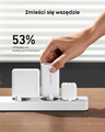 Anker Nano II ładowarka USB-C 65 W GaN, 3 porty – zdjęcie 4