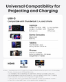 Anker Nano kabel adapter USB-C do HDMI 4K 60Hz, PD 140 W, 90 cm