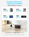 Anker powerbank 20000 mAh 87 W z wbudowanym kablem USB-C, czarny – zdjęcie 3