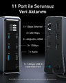 Anker Prime - stacja dokująca 14 portów 160 W z Ethernet – zdjęcie 4