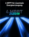 Anker SOLIX Solar Bank 2 E1600 Pro - magazyn energii do balkonowej elektrowni – zdjęcie 2