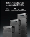 Anker SOLIX Solar Bank 2 E1600 Pro - magazyn energii do balkonowej elektrowni – zdjęcie 6