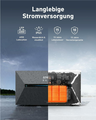 Anker SOLIX Solar Bank 2 E1600 Pro - magazyn energii do balkonowej elektrowni – zdjęcie 8