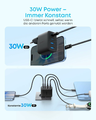 Anker Zolo ładowarka sieciowa 50 W – 2× USB-C + 2× USB-A, czarna