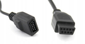 Ares IRIS przedłużacz do pada Pegasus 1,8 m – kabel 9 pin, czarny