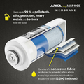 ARKA myAQUA 1900 – system odwróconej osmozy do wody, 1900 l/dobę – zdjęcie 4
