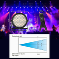BETOPPER LPC120 zestaw 4 reflektorów LED PAR 120 W RGBW DMX