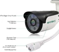 Bezprzewodowa kamera IP SV3C SV-B01W-1080P-HX 1080P SD IP66 widok opisu.