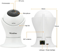 Bezprzewodowa kamera Westshine WS-PA201 FHD 1080P WiFi widok opisu.