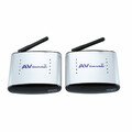 Bezprzewodowy Transmiter AV 2.4GHz 5.8GHz Audio Video A/V widok od przodu