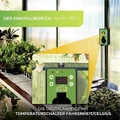 Cyfrowy termostat całoroczny Bio Green widok zastosowania