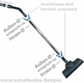 Dyson 911381-02 – ssawka szczelinowa do DC34, DC35, DC44 – zdjęcie 2
