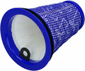 Dyson 967371-01 – filtr wstępny do Big Ball Cinetic, CY22/CY23/CY28 – zdjęcie 2