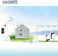 ECOWITT WH52 + GW3000 – 4 czujniki wilgotności gleby 3 w 1 z bramką – zdjęcie 8