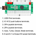 EG STARTS zestaw arcade DIY na 2 graczy – 2 joysticki, przyciski LED, kodery USB