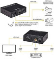 Ekstraktor konwerter adapter HDMI do HDMI+audio RCA SPDIF 4K AmazonBasics widok opisu