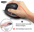 Ergonomiczna mysz pionowa Zelotes T-20 3200 DPI USB widok cechy