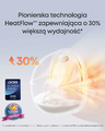 Eufy Wearable Breast Pump S1 – bezprzewodowy laktator elektryczny z funkcją grzania – zdjęcie 2