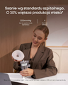 Eufy Wearable Breast Pump S1 – bezprzewodowy laktator elektryczny z funkcją grzania – zdjęcie 4
