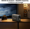 FOSSiBOT F1800 – przenośna stacja zasilania 1800 W / 1024 Wh LiFePO4 – zdjęcie 2