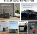FOSSiBOT F1800 – przenośna stacja zasilania 1800 W / 1024 Wh LiFePO4 – zdjęcie 3