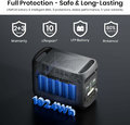 FOSSiBOT F1800 – przenośna stacja zasilania 1800 W / 1024 Wh LiFePO4 – zdjęcie 4