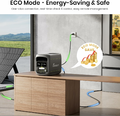 FOSSiBOT F1800 – przenośna stacja zasilania 1800 W / 1024 Wh LiFePO4 – zdjęcie 8