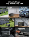 FOSSiBOT F3000 – przenośna stacja zasilania 3000 W / 2048 Wh LiFePO4 – zdjęcie 4
