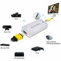 HDCVT HDV-UH60 HDMI to USB3.0 Video Capture Dongle widok zastosowań 