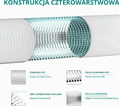 HG Power Rura wentylacyjna elastyczna Ø150 mm, 5 m, aluminiowa – zdjęcie 3