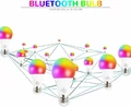 Inteligentna żarówka LED RGBW SMART Bluetooth 16M 5W widok zastosowania