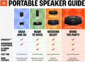 JBL Charge 6 – głośnik Bluetooth wodoodporny, czarny – zdjęcie 7