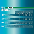 JBL Procristal UV-C Compact Plus 18W – sterylizator wody do oczka i akwarium – zdjęcie 5