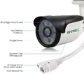Kamera do monitoringu IP SV3C SV-B01POE-3MPL-A 3MP H.265 IP66 widok opisu.